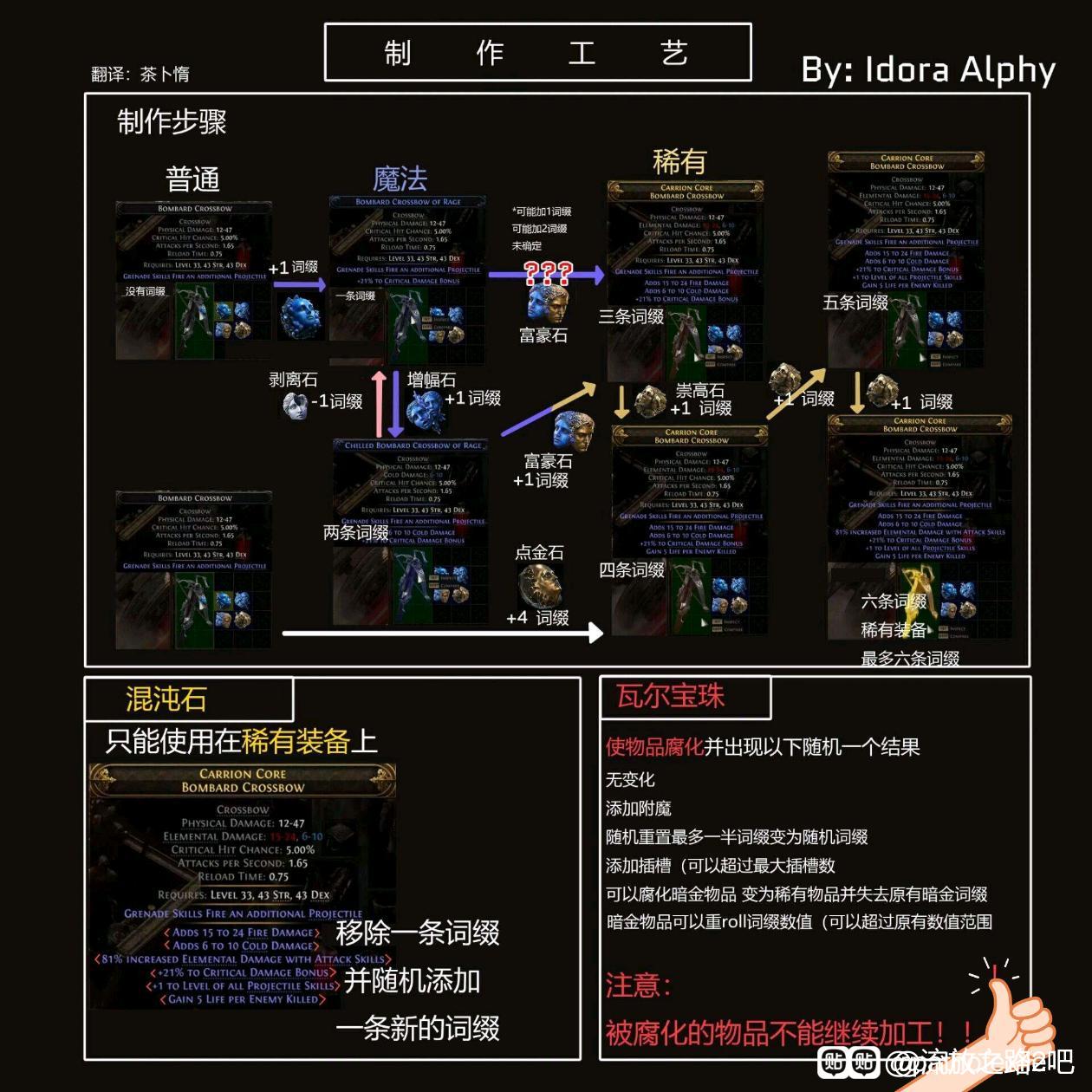《流放之路2》高级装备制作步骤介绍