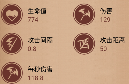 《哈利波特：魔法觉醒》伙伴卡珊德拉最新图鉴