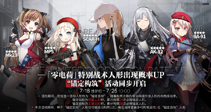 《少女前线》「零电荷」“锚定构筑”活动上线，可从五名特殊人形选择1名成为“锚定目标”