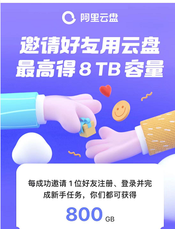 《阿里云盘》2023年3月20日可用福利码领取