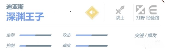 《决胜巅峰》迪亚斯技能及玩法思路详解