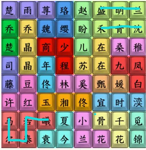 《文字来找茬》找女主通关攻略分享