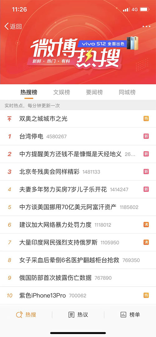 微博热搜榜排名今日最新(2022年3月3日)