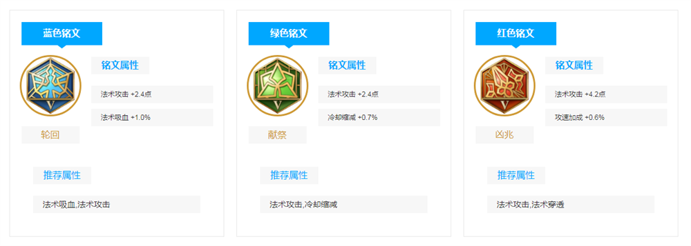 《王者荣耀》甄姬技能介绍和玩法攻略