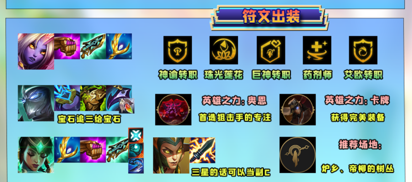《金铲铲之战》六神谕巨神索卡拉阵容搭配玩法全解析