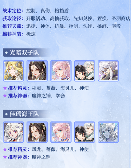 《闪烁之光》塞壬最强阵容2023分享