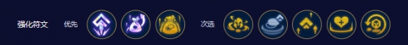 《云顶之弈》s10赛季瘸子95阵容搭配攻略