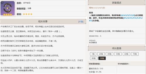 《原神》心海用什么武器？心海武器推荐