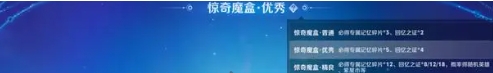 《王者荣耀》惊奇魔盒优秀具体获取指南
