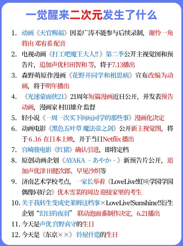 《二次元发生了什么》2023.6.8