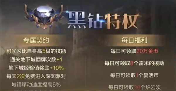 《dnf手游》工会如何解锁