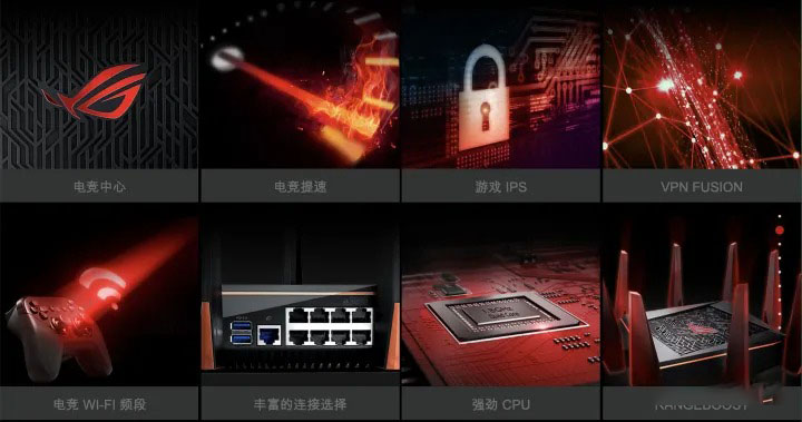 如何选购适合电竞游戏的高性能路由器