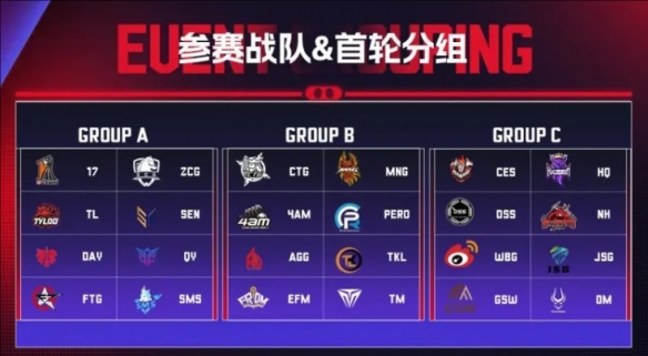 《pubg》2025呆猪杯观赛地址详细一览