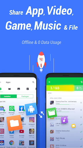 InShare