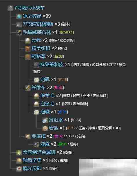 《最终幻想14：水晶世界》7号蒸汽小战车宠物如何获得
