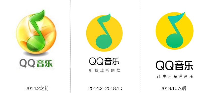 qq音乐最新版
