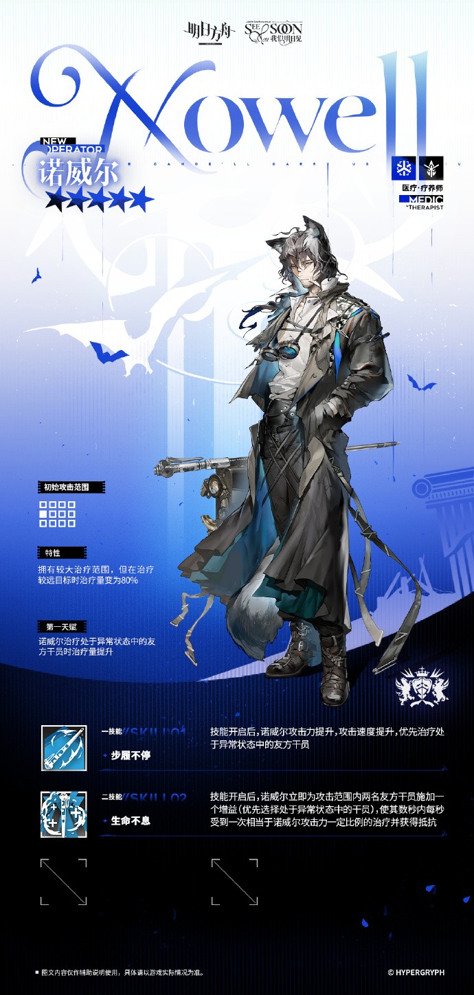 《明日方舟》新增干员预告：诺威尔