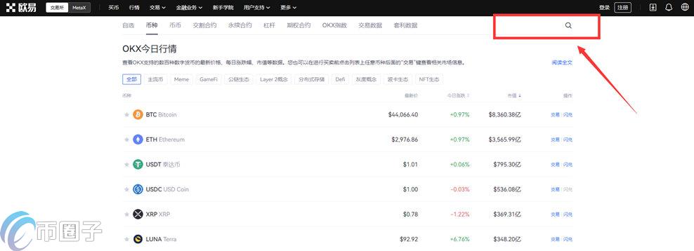 欧易交易所怎么买狗狗币 欧易OKX狗狗币购买步骤