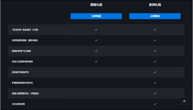 魔兽世界巨龙时代什么时候更新 巨龙时代数字典藏礼包预购价格介绍