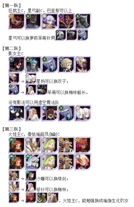 《剑与远征》老区通用年兽阵容怎么搭配