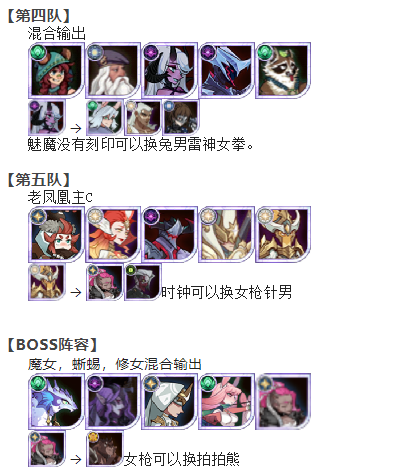 《剑与远征》老区通用年兽阵容怎么搭配