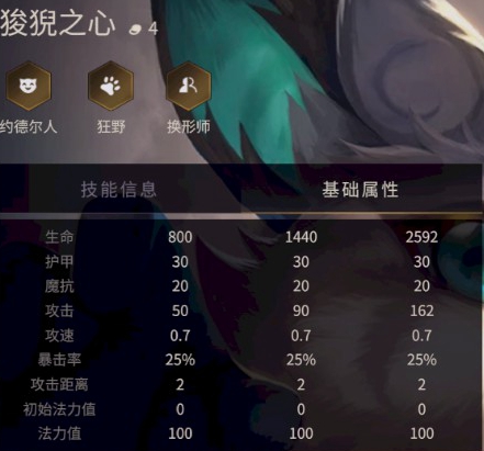 《金铲铲之战》狻猊之心技能属性一览