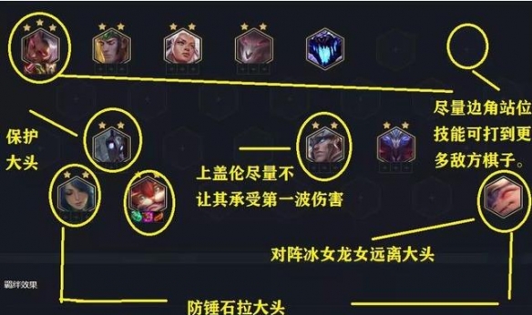 《云顶之弈》S10赛季九五至尊阵容搭配攻略