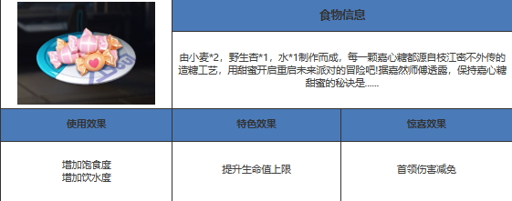 《星球重启》小麦获取方法