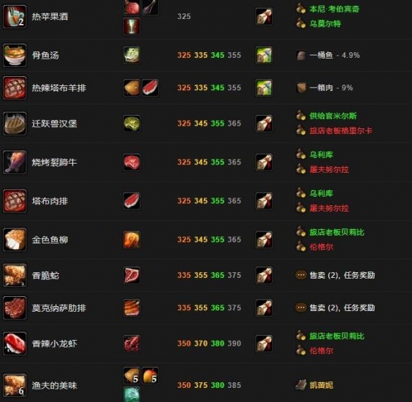 《魔兽世界》tbc烹饪1-375最省材料速冲指南