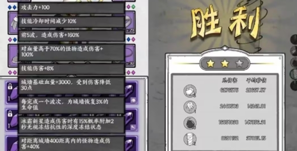 《国王指意》36关具体通关方式