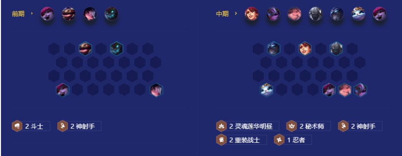 《金铲铲之战》秘术重装射手阵容推荐