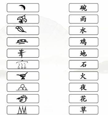 《汉字找茬王》东巴文连线通关攻略