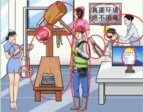 《疯狂梗传》专业牙科诊所如何通关